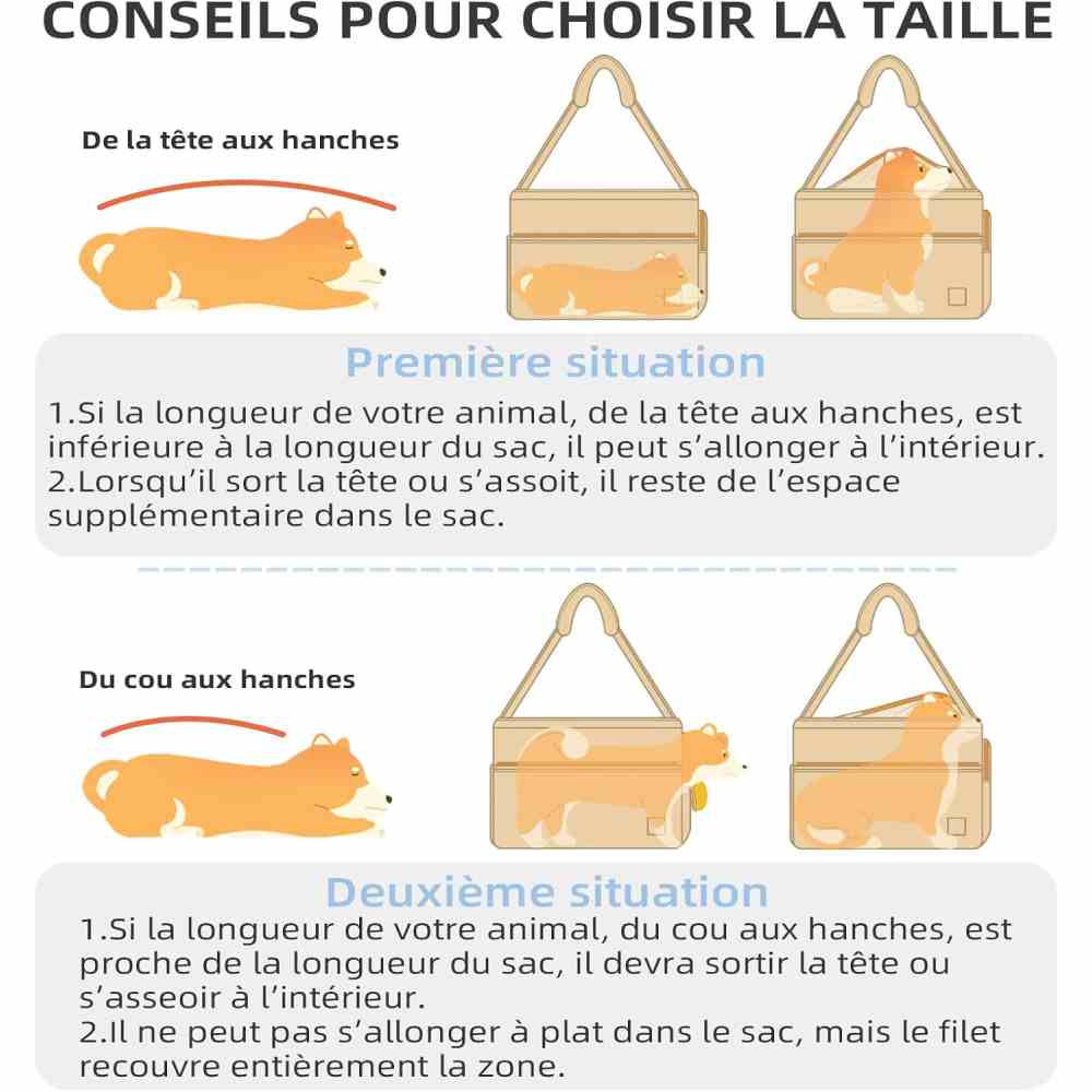 Sac de transport pour chien yorkshire
