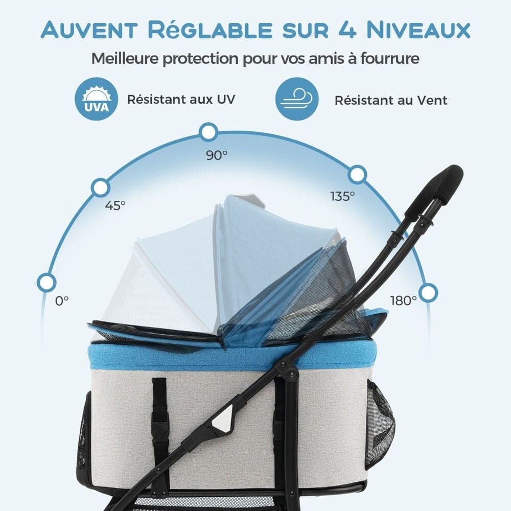 auvent reglable sur 4 niveaux poussette gris et bleu