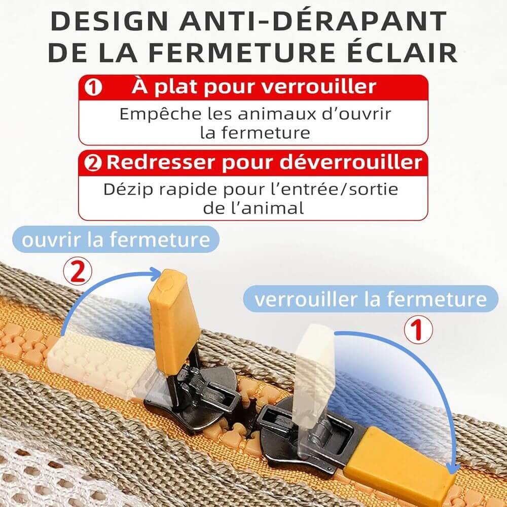 Sac de transport pour chien yorkshire ouverture frontale vue